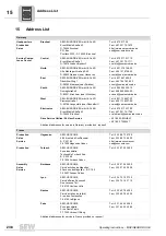 Preview for 238 page of SEW-Eurodrive MOVIGEAR DAC B Operating Instructions Manual