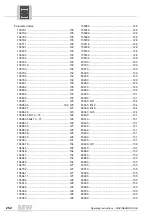 Preview for 252 page of SEW-Eurodrive MOVIGEAR DAC B Operating Instructions Manual