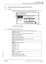 Preview for 27 page of SEW-Eurodrive MOVIGEAR MGFx-DSI Series Operating Instructions Manual