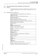 Preview for 29 page of SEW-Eurodrive MOVIGEAR MGFx-DSI Series Operating Instructions Manual