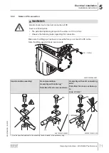 Preview for 71 page of SEW-Eurodrive MOVIGEAR MGFx-DSI Series Operating Instructions Manual