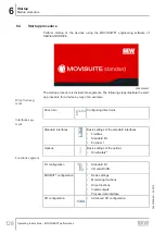 Preview for 128 page of SEW-Eurodrive MOVIGEAR MGFx-DSI Series Operating Instructions Manual