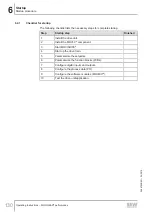 Preview for 130 page of SEW-Eurodrive MOVIGEAR MGFx-DSI Series Operating Instructions Manual