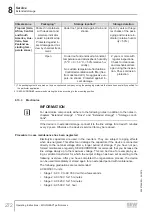 Preview for 272 page of SEW-Eurodrive MOVIGEAR MGFx-DSI Series Operating Instructions Manual