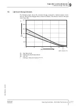 Preview for 277 page of SEW-Eurodrive MOVIGEAR MGFx-DSI Series Operating Instructions Manual