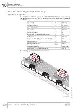 Preview for 290 page of SEW-Eurodrive MOVIGEAR MGFx-DSI Series Operating Instructions Manual