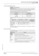 Preview for 339 page of SEW-Eurodrive MOVIGEAR MGFx-DSI Series Operating Instructions Manual