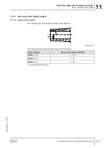 Preview for 347 page of SEW-Eurodrive MOVIGEAR MGFx-DSI Series Operating Instructions Manual