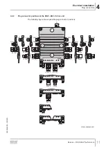 Предварительный просмотр 11 страницы SEW-Eurodrive MOVIGEAR performance MGF-C Series Manual