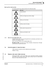 Предварительный просмотр 7 страницы SEW-Eurodrive Movigear Performance MGF**-DFC-C Series Operating Instructions Manual