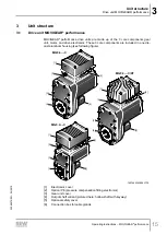 Предварительный просмотр 15 страницы SEW-Eurodrive Movigear Performance MGF**-DFC-C Series Operating Instructions Manual