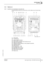 Предварительный просмотр 25 страницы SEW-Eurodrive Movigear Performance MGF**-DFC-C Series Operating Instructions Manual