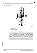 Предварительный просмотр 61 страницы SEW-Eurodrive Movigear Performance MGF**-DFC-C Series Operating Instructions Manual