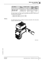 Предварительный просмотр 63 страницы SEW-Eurodrive Movigear Performance MGF**-DFC-C Series Operating Instructions Manual