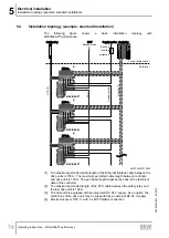 Предварительный просмотр 74 страницы SEW-Eurodrive Movigear Performance MGF**-DFC-C Series Operating Instructions Manual