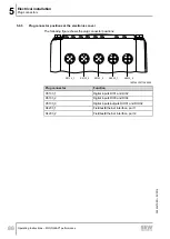 Предварительный просмотр 88 страницы SEW-Eurodrive Movigear Performance MGF**-DFC-C Series Operating Instructions Manual