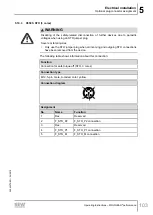 Предварительный просмотр 103 страницы SEW-Eurodrive Movigear Performance MGF**-DFC-C Series Operating Instructions Manual