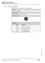 Предварительный просмотр 112 страницы SEW-Eurodrive Movigear Performance MGF**-DFC-C Series Operating Instructions Manual