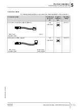 Предварительный просмотр 113 страницы SEW-Eurodrive Movigear Performance MGF**-DFC-C Series Operating Instructions Manual