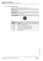 Предварительный просмотр 116 страницы SEW-Eurodrive Movigear Performance MGF**-DFC-C Series Operating Instructions Manual