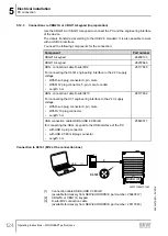 Предварительный просмотр 124 страницы SEW-Eurodrive Movigear Performance MGF**-DFC-C Series Operating Instructions Manual