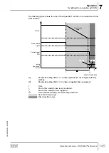 Предварительный просмотр 145 страницы SEW-Eurodrive Movigear Performance MGF**-DFC-C Series Operating Instructions Manual