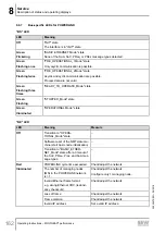 Предварительный просмотр 162 страницы SEW-Eurodrive Movigear Performance MGF**-DFC-C Series Operating Instructions Manual