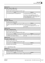 Предварительный просмотр 187 страницы SEW-Eurodrive Movigear Performance MGF**-DFC-C Series Operating Instructions Manual