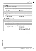 Предварительный просмотр 189 страницы SEW-Eurodrive Movigear Performance MGF**-DFC-C Series Operating Instructions Manual