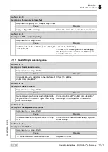 Предварительный просмотр 191 страницы SEW-Eurodrive Movigear Performance MGF**-DFC-C Series Operating Instructions Manual