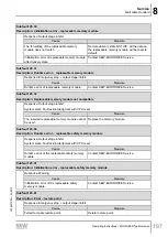 Предварительный просмотр 197 страницы SEW-Eurodrive Movigear Performance MGF**-DFC-C Series Operating Instructions Manual