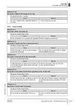 Предварительный просмотр 237 страницы SEW-Eurodrive Movigear Performance MGF**-DFC-C Series Operating Instructions Manual