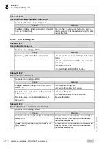 Предварительный просмотр 272 страницы SEW-Eurodrive Movigear Performance MGF**-DFC-C Series Operating Instructions Manual