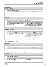 Предварительный просмотр 273 страницы SEW-Eurodrive Movigear Performance MGF**-DFC-C Series Operating Instructions Manual