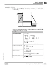 Предварительный просмотр 299 страницы SEW-Eurodrive Movigear Performance MGF**-DFC-C Series Operating Instructions Manual