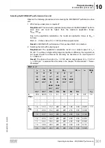 Предварительный просмотр 301 страницы SEW-Eurodrive Movigear Performance MGF**-DFC-C Series Operating Instructions Manual