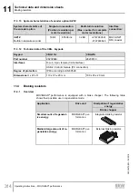 Предварительный просмотр 314 страницы SEW-Eurodrive Movigear Performance MGF**-DFC-C Series Operating Instructions Manual