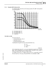 Предварительный просмотр 315 страницы SEW-Eurodrive Movigear Performance MGF**-DFC-C Series Operating Instructions Manual