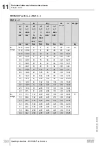 Preview for 330 page of SEW-Eurodrive Movigear Performance MGF**-DFC-C Series Operating Instructions Manual