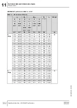 Preview for 332 page of SEW-Eurodrive Movigear Performance MGF**-DFC-C Series Operating Instructions Manual