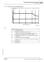 Preview for 333 page of SEW-Eurodrive Movigear Performance MGF**-DFC-C Series Operating Instructions Manual