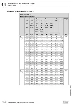 Preview for 334 page of SEW-Eurodrive Movigear Performance MGF**-DFC-C Series Operating Instructions Manual