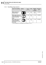 Предварительный просмотр 340 страницы SEW-Eurodrive Movigear Performance MGF**-DFC-C Series Operating Instructions Manual