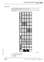 Предварительный просмотр 349 страницы SEW-Eurodrive Movigear Performance MGF**-DFC-C Series Operating Instructions Manual