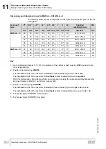 Предварительный просмотр 352 страницы SEW-Eurodrive Movigear Performance MGF**-DFC-C Series Operating Instructions Manual