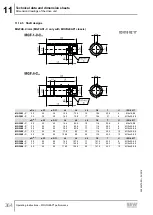 Предварительный просмотр 364 страницы SEW-Eurodrive Movigear Performance MGF**-DFC-C Series Operating Instructions Manual