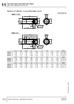 Предварительный просмотр 366 страницы SEW-Eurodrive Movigear Performance MGF**-DFC-C Series Operating Instructions Manual