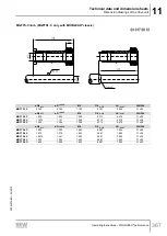 Предварительный просмотр 367 страницы SEW-Eurodrive Movigear Performance MGF**-DFC-C Series Operating Instructions Manual