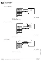 Предварительный просмотр 384 страницы SEW-Eurodrive Movigear Performance MGF**-DFC-C Series Operating Instructions Manual