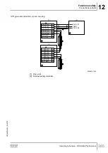 Предварительный просмотр 385 страницы SEW-Eurodrive Movigear Performance MGF**-DFC-C Series Operating Instructions Manual